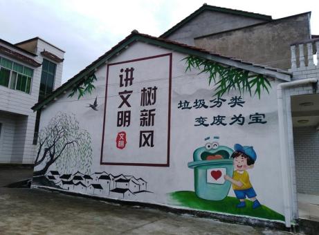 伊川县墙绘是现在流行的墙体广告