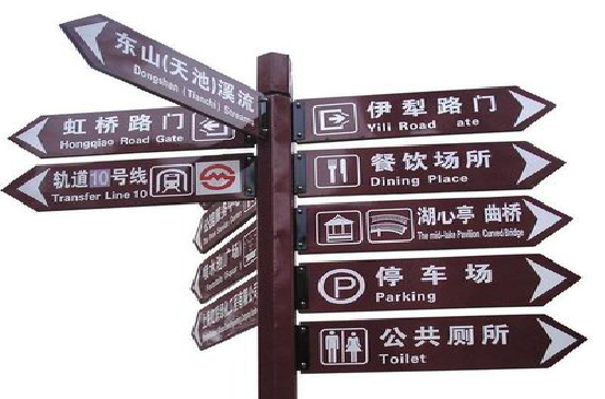 伊川县标牌的基本功能。