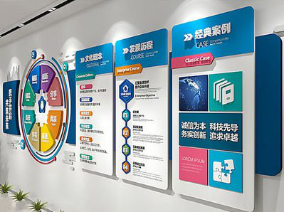 伊川县企业文化墙内容对员工有什么影响？